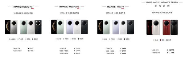 華為Mate 70系列掀起搶購熱潮：盛況空前