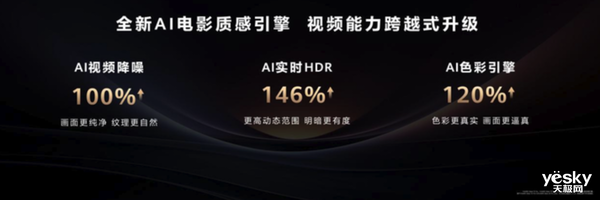 華為Mate 70系列掀起搶購熱潮：盛況空前