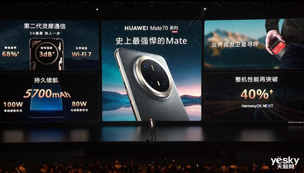 華為Mate 70系列掀起搶購熱潮：盛況空前