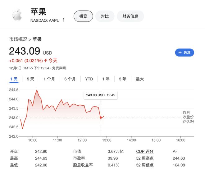 高通要被拋棄！蘋果明年將在iPhone SE推出首款自研調(diào)制解調(diào)器芯片