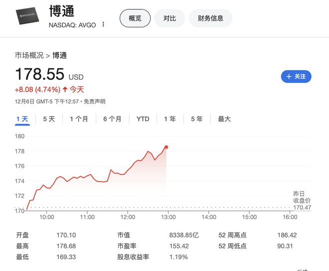 高通要被拋棄！蘋果明年將在iPhone SE推出首款自研調(diào)制解調(diào)器芯片