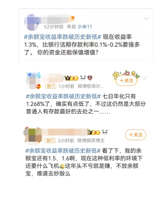 近百只貨幣基金收益率破1.3%，活錢理財還能怎么做？