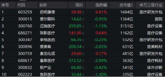 盤后重磅消息，中國資產暴漲！紅利風格持續占優，銀行ETF（512800）逆市五連陽！這只QDII基金再刷上市新高