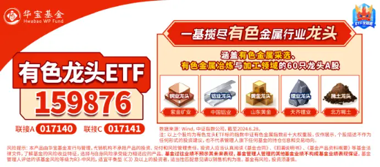 盤后重磅消息，中國資產暴漲！紅利風格持續占優，銀行ETF（512800）逆市五連陽！這只QDII基金再刷上市新高