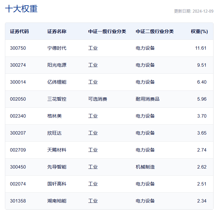 重磅會議落定，利好襲來，找準當下布局的著力點