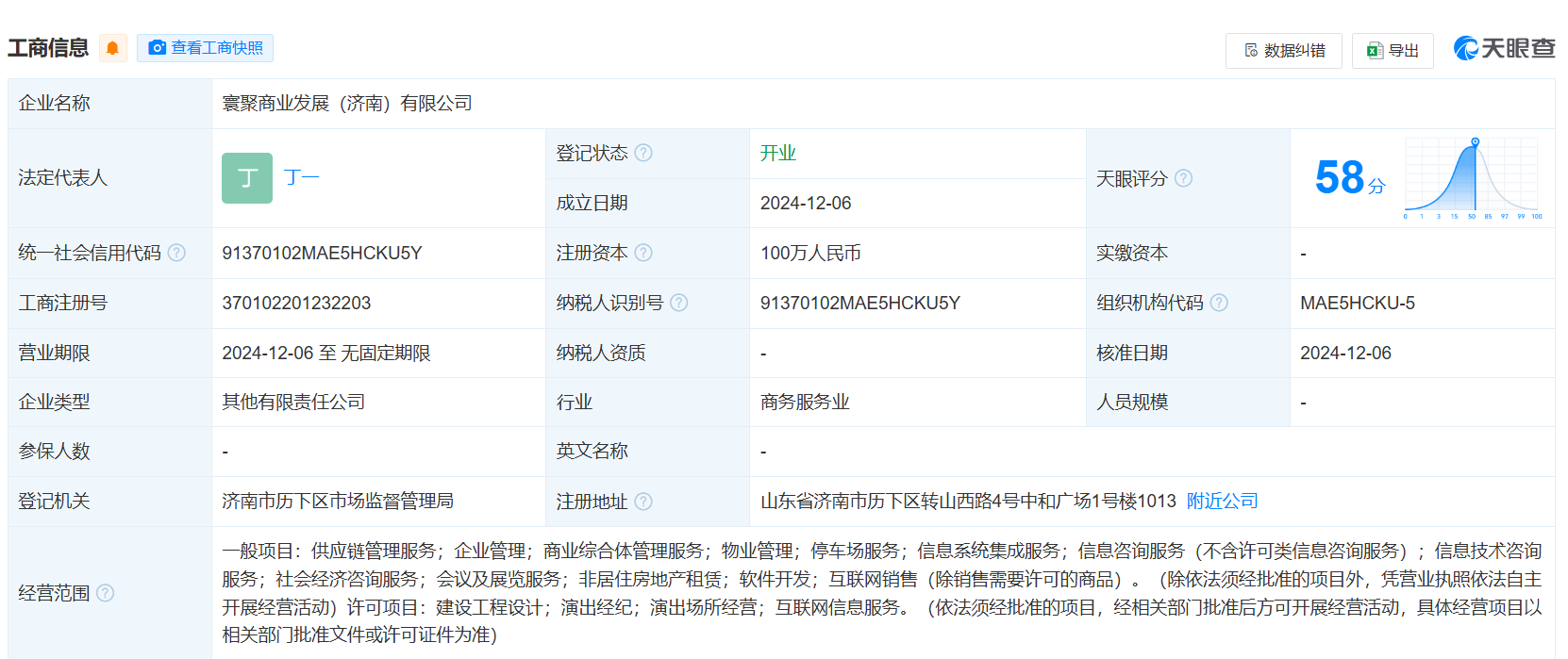 王思聰出手！在濟(jì)南投資成立公司