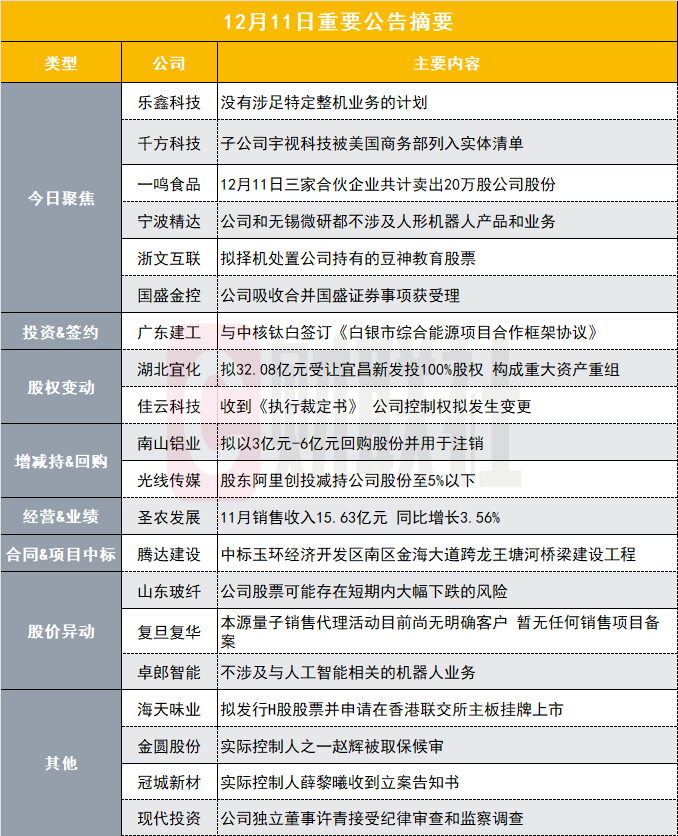沒有涉足特定整機業(yè)務(wù)的計劃！20CM兩連板豆包AI概念股發(fā)布異動公告