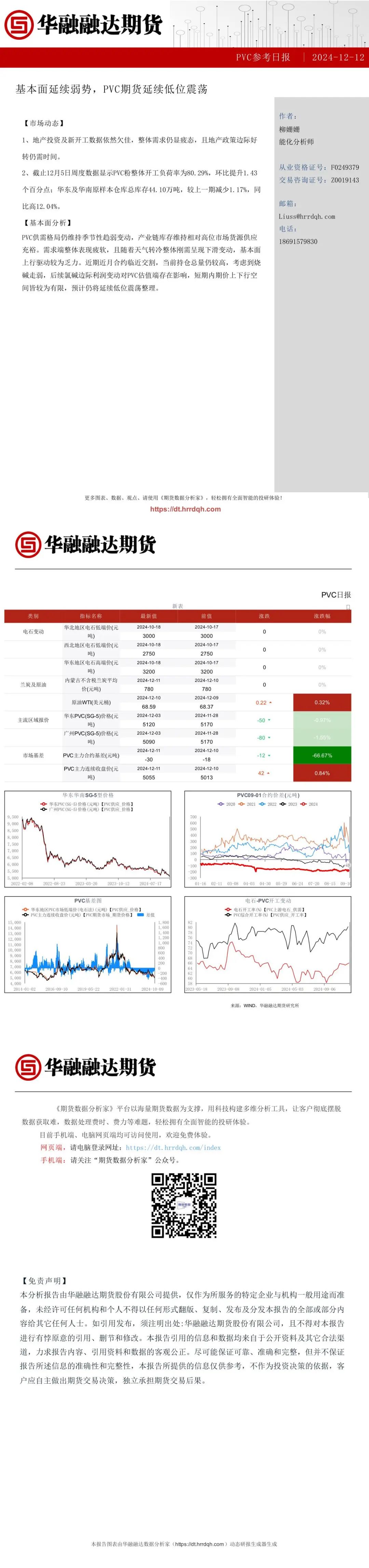 基本面延續弱勢，PVC期貨延續低位震蕩