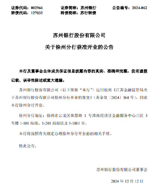 蘇州銀行：徐州分行獲批開業
