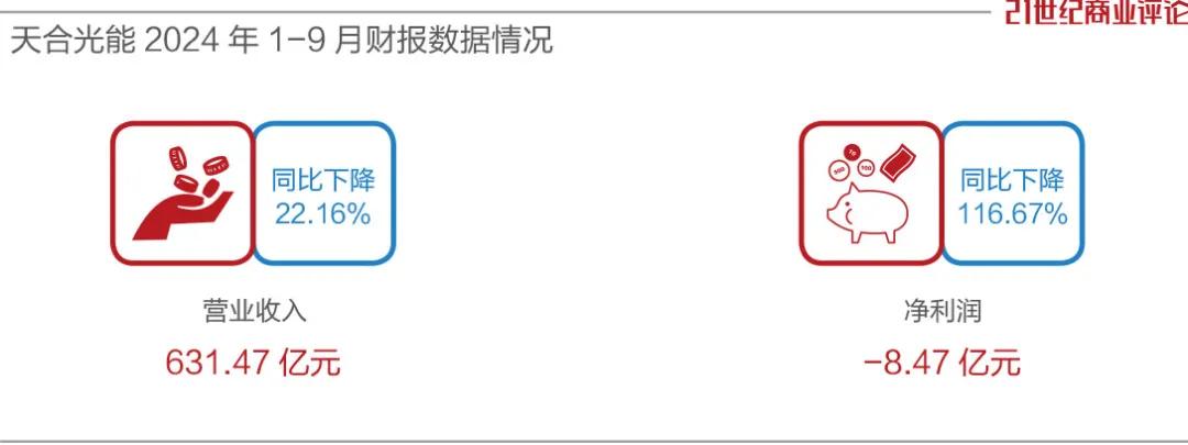 常州光伏父女，放棄220億IPO