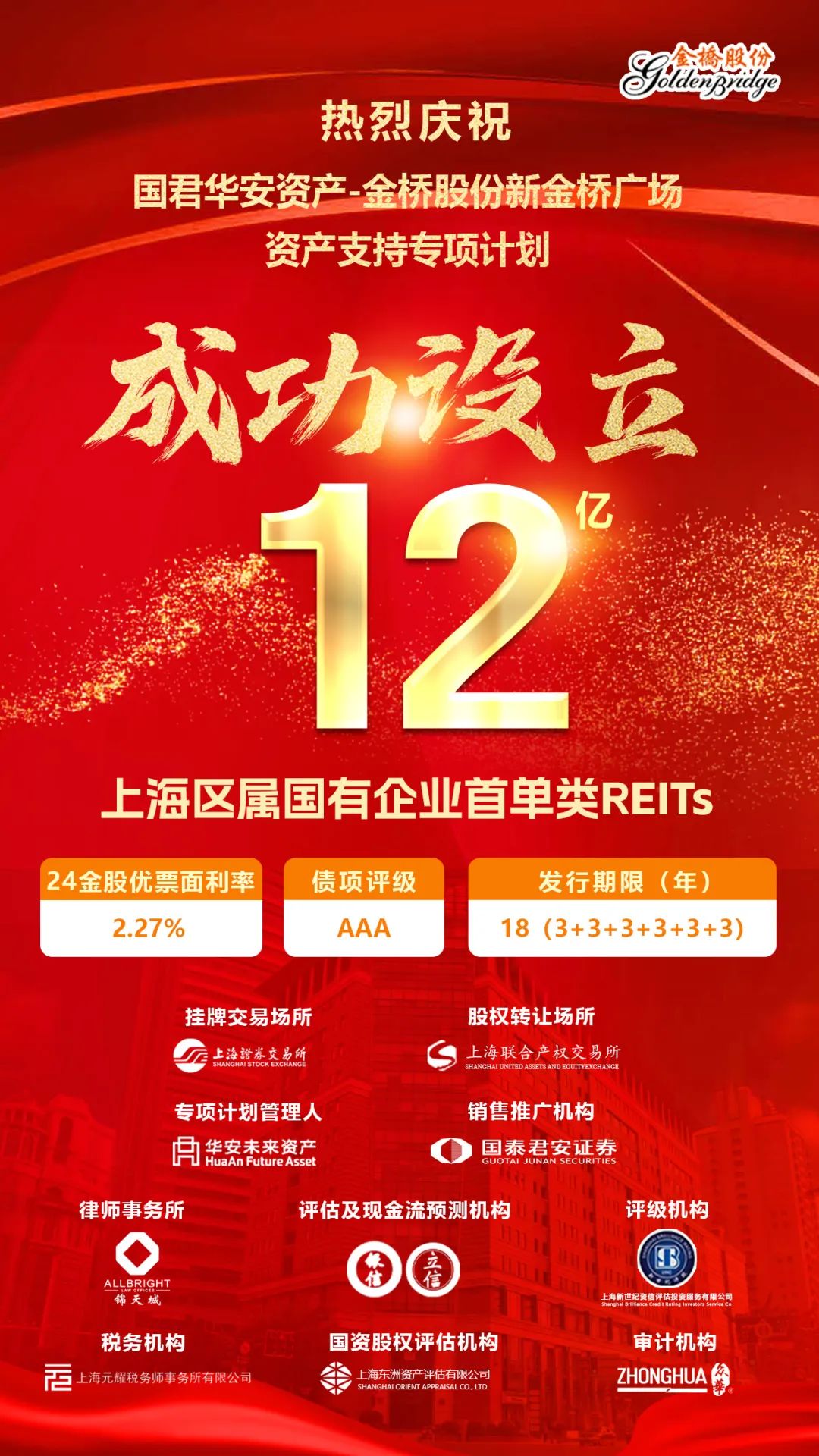 國泰君安助力浦東新區企業成功設立上海首批區屬國企類REITs