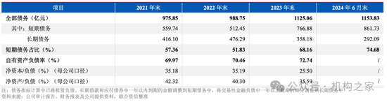 新總經理履新兩月三高管閃電辭職！國投證券業績堪憂、多指標惡化