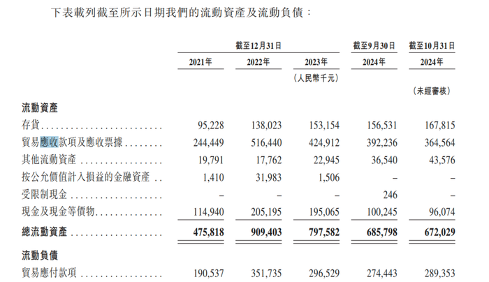 賈躍亭曾投資的摯達科技，揭開“比亞迪降價風波”B面