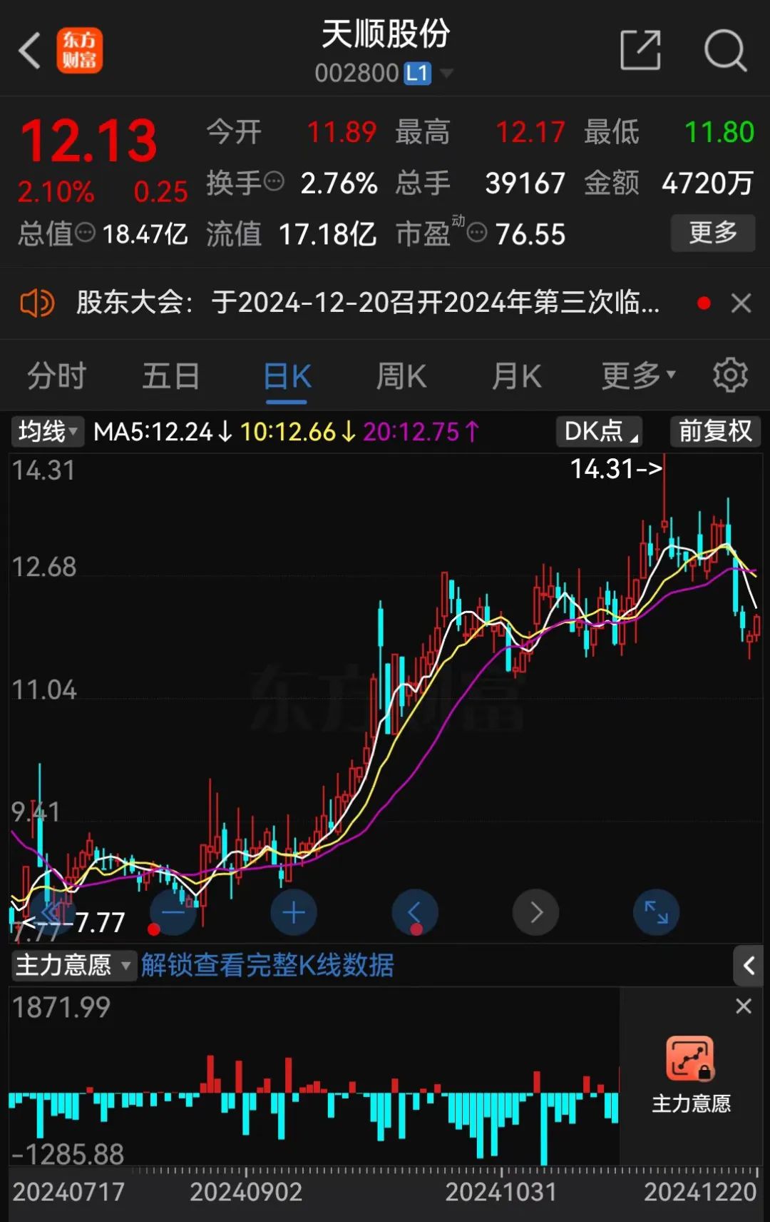 新易盛、天順股份實(shí)控人均被中國(guó)證監(jiān)會(huì)立案
