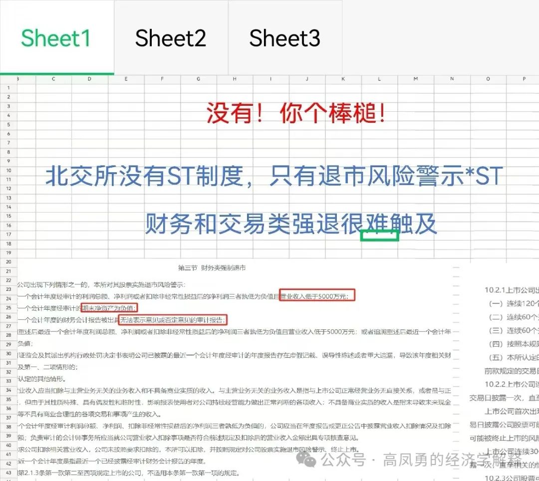 資本市場急需“九年制義務教育”