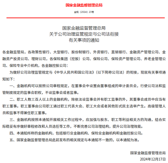 金融監(jiān)管總局，最新發(fā)布！