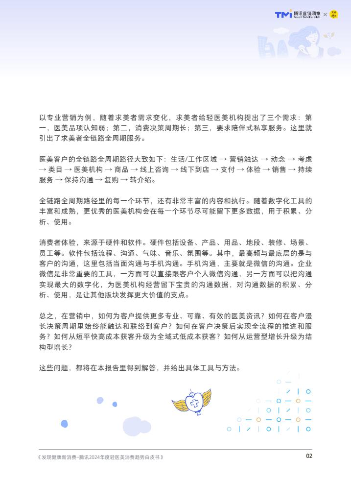 騰訊：2024年度輕醫美消費趨勢白皮書
