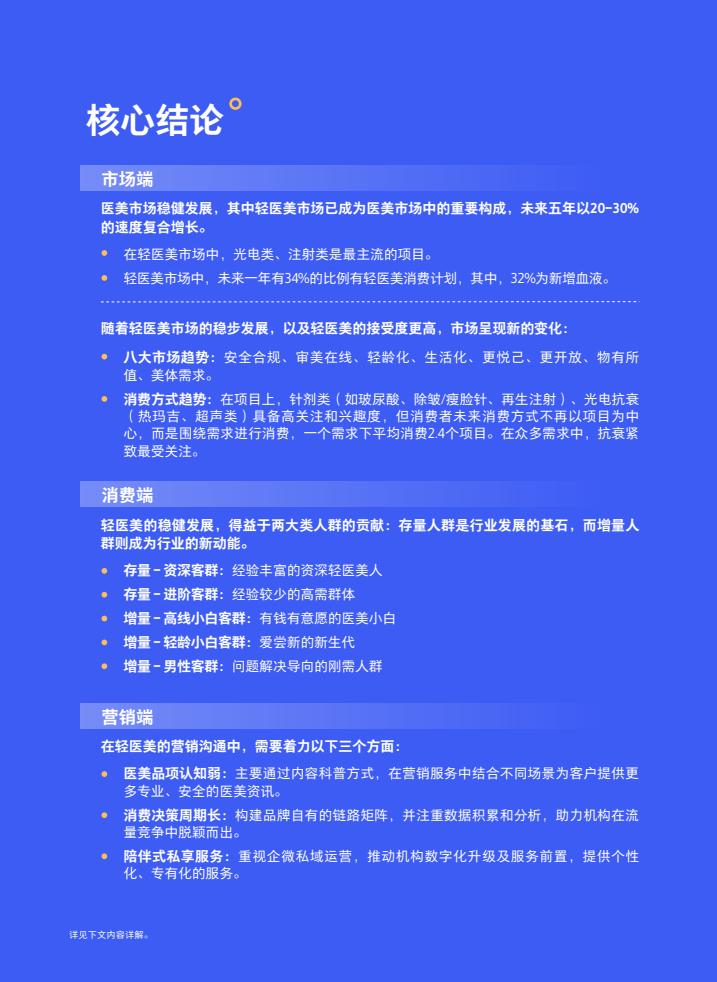 騰訊：2024年度輕醫美消費趨勢白皮書