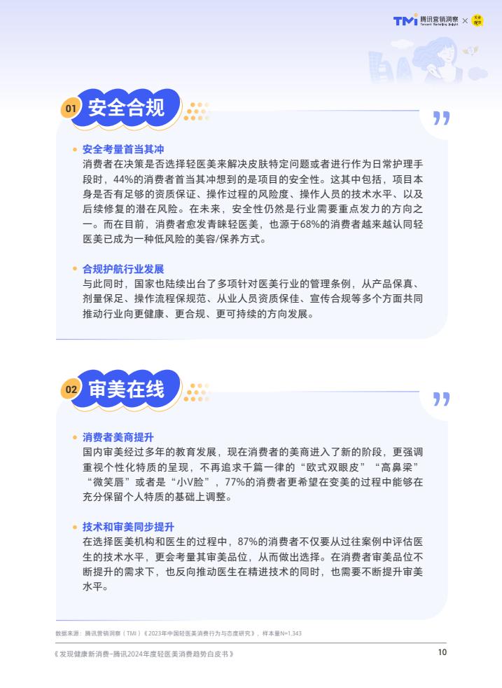 騰訊：2024年度輕醫美消費趨勢白皮書