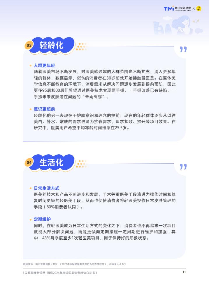 騰訊：2024年度輕醫美消費趨勢白皮書