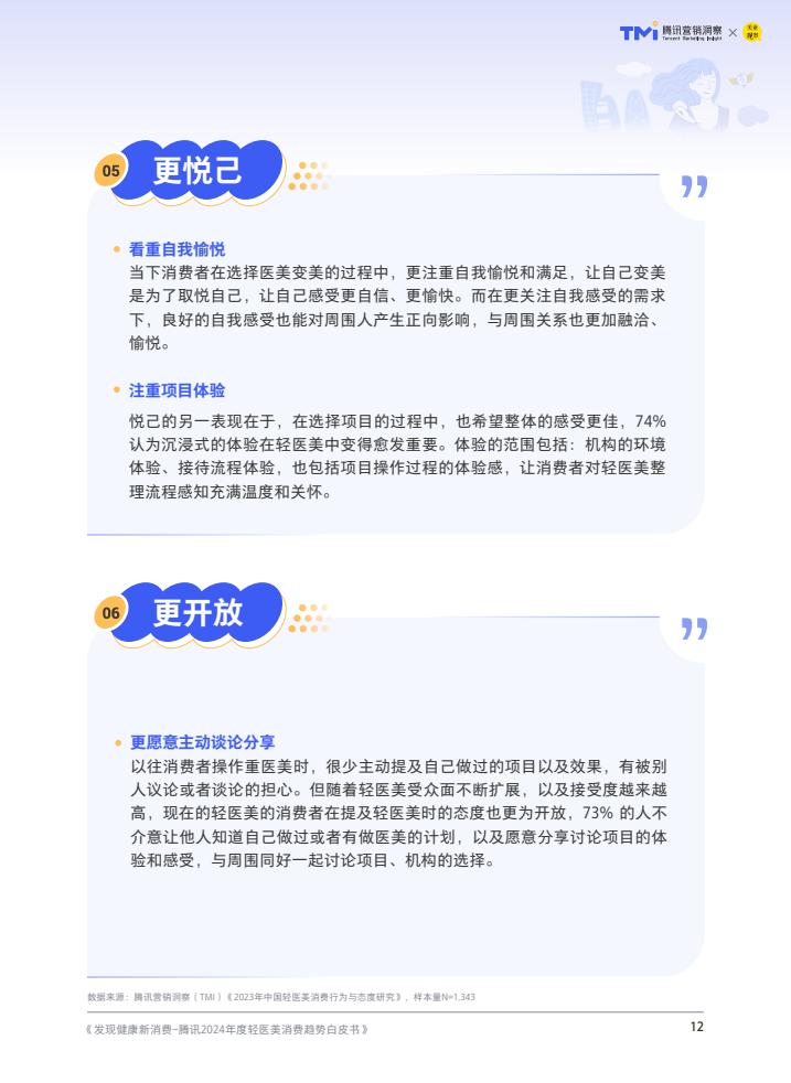 騰訊：2024年度輕醫美消費趨勢白皮書