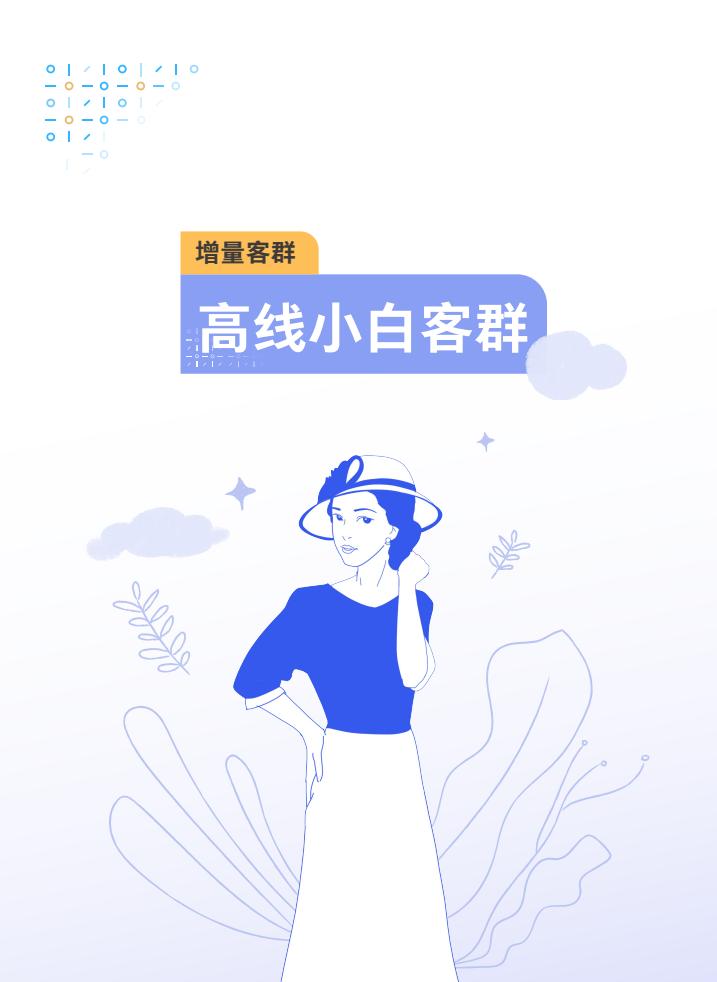 騰訊：2024年度輕醫美消費趨勢白皮書