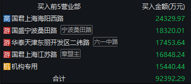 視覺中國股價“過山車” AI時代的版權巨頭面臨轉型考驗