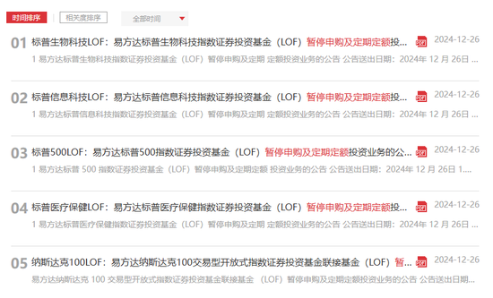遇到QDII基金買不進！能夠借道私募基金投資海外嗎？