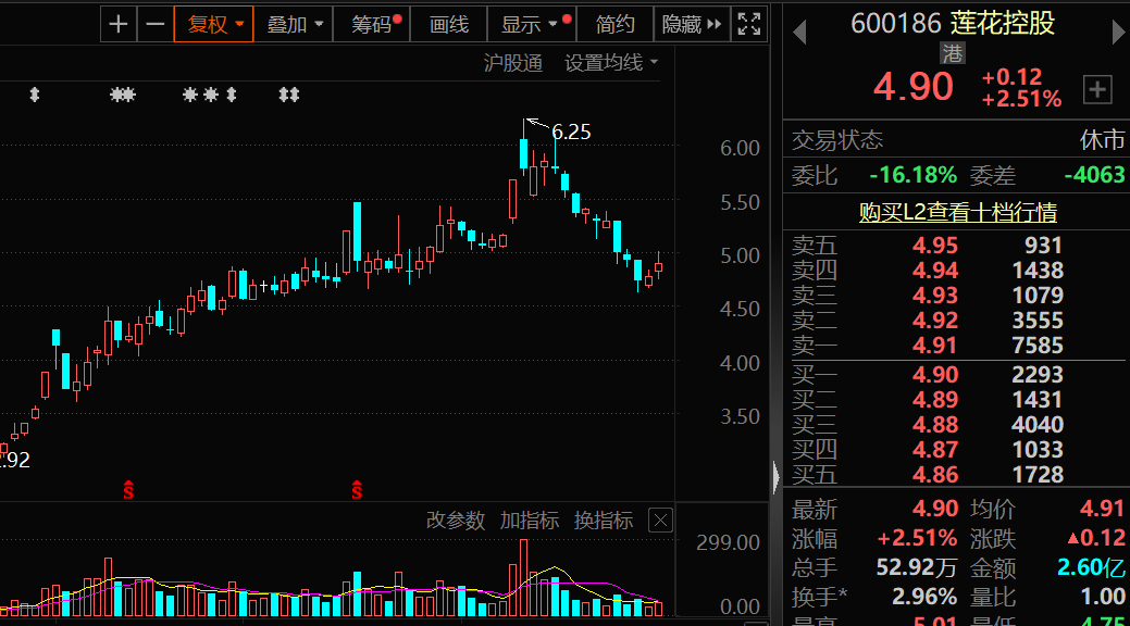 超5億算力大單，味精龍頭剛公告！下周巨額解禁股曝光