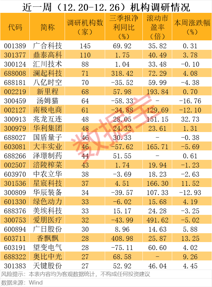 突發大跌，華為人形機器人概念牛股，最新透露！