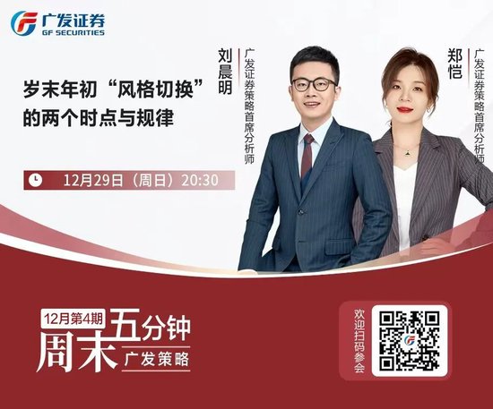 廣發策略劉晨明：12月小盤股上漲概率一貫很低，但跨年后春節至兩會的上漲概率是100%
