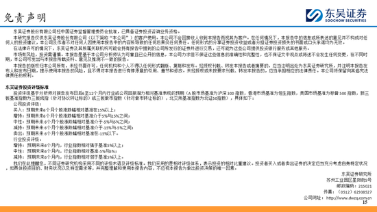 東吳策略：A股2025年十大預測