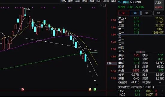 實(shí)控人黃光裕！*ST美訊，鎖定退市！新規(guī)后首家