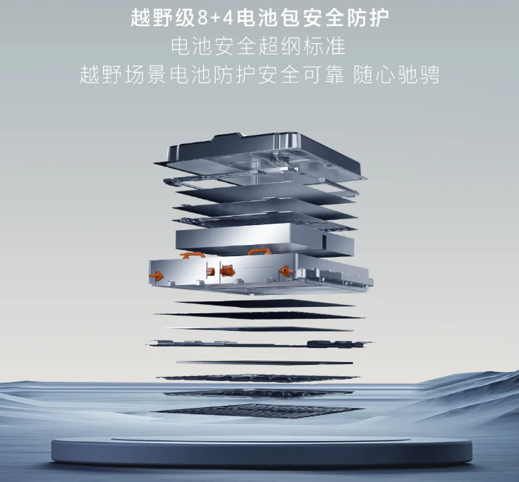 長城坦克 500 Hi4-Z 汽車上市：201km 純電續航、163kW 直流充電，售價 36.38 萬元