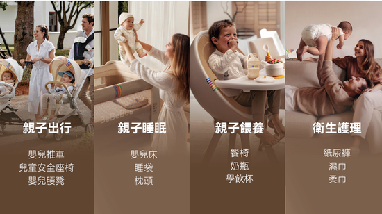 高端育兒品牌「BeBeBus 不同集團」，遞交IPO招股書，天圖、高榕、經緯等投資