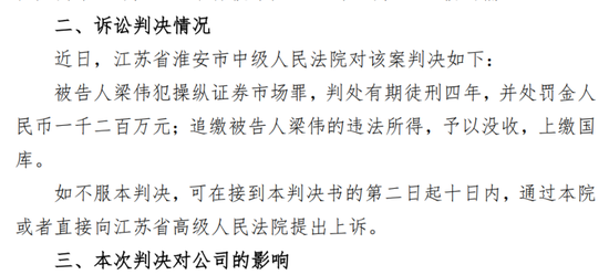 操縱股票！金運激光實控人被判4年