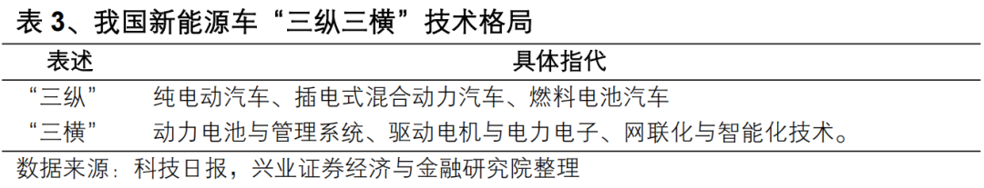 【興證策略】投資創(chuàng)業(yè)板新質(zhì)生產(chǎn)力龍頭——?jiǎng)?chuàng)業(yè)板 50 ETF 投資價(jià)值分析