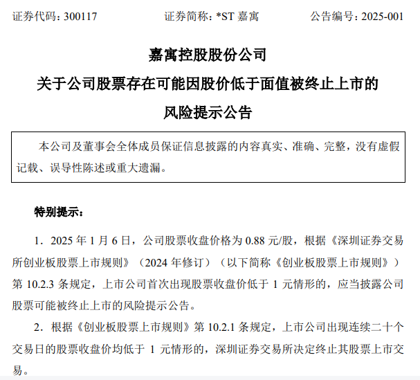 *ST嘉寓提示存在“面值退”風(fēng)險(xiǎn)，收盤價(jià)首次低于1元/股