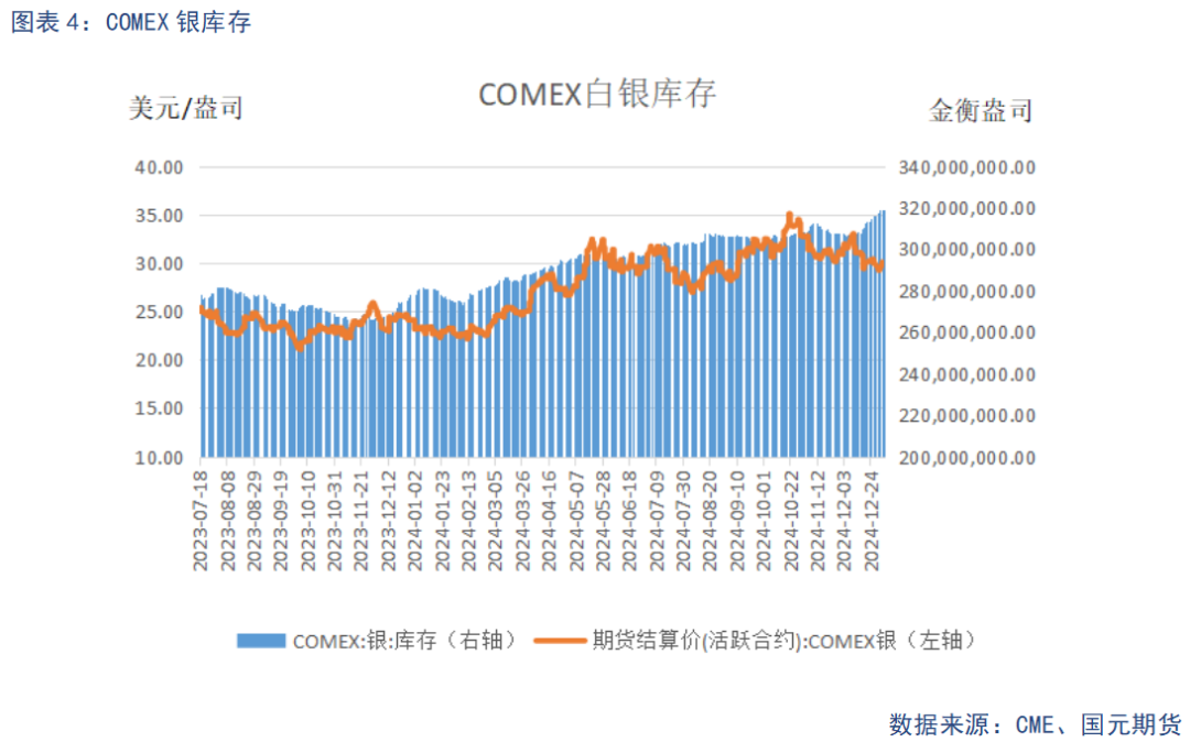 【貴金屬】美元指數新高 貴金屬承壓前行