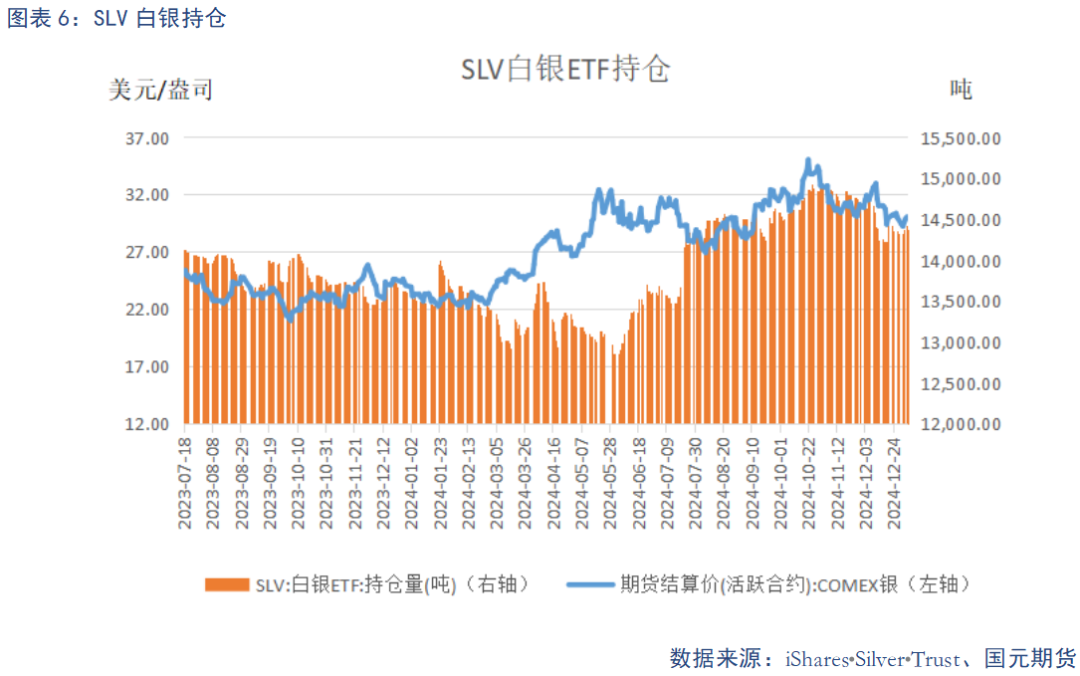 【貴金屬】美元指數新高 貴金屬承壓前行