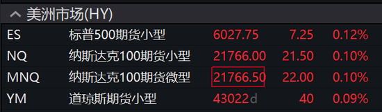 經濟數據超預期壓低美股，三大指數齊跌，英偉達新高后快速跳水、一度跌近3.2%