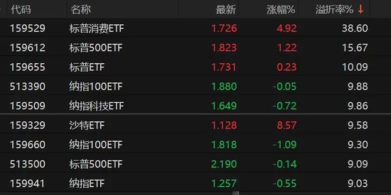 換手10倍！明日停牌一小時