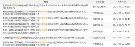 換手10倍！明日停牌一小時