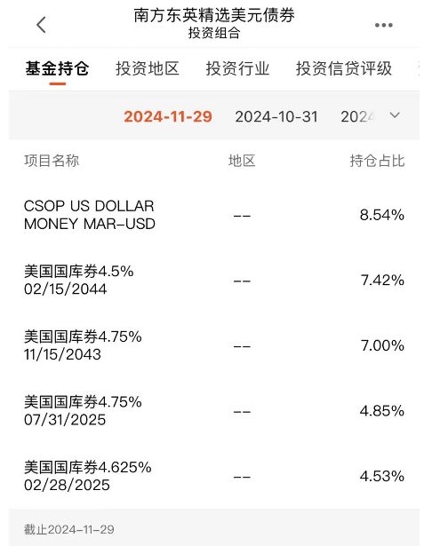 互認基金銷售火爆！哪些基金值得買？與QDII有何區別？有哪些優勢劣勢？一文看懂！（附十問十答、關注名單）