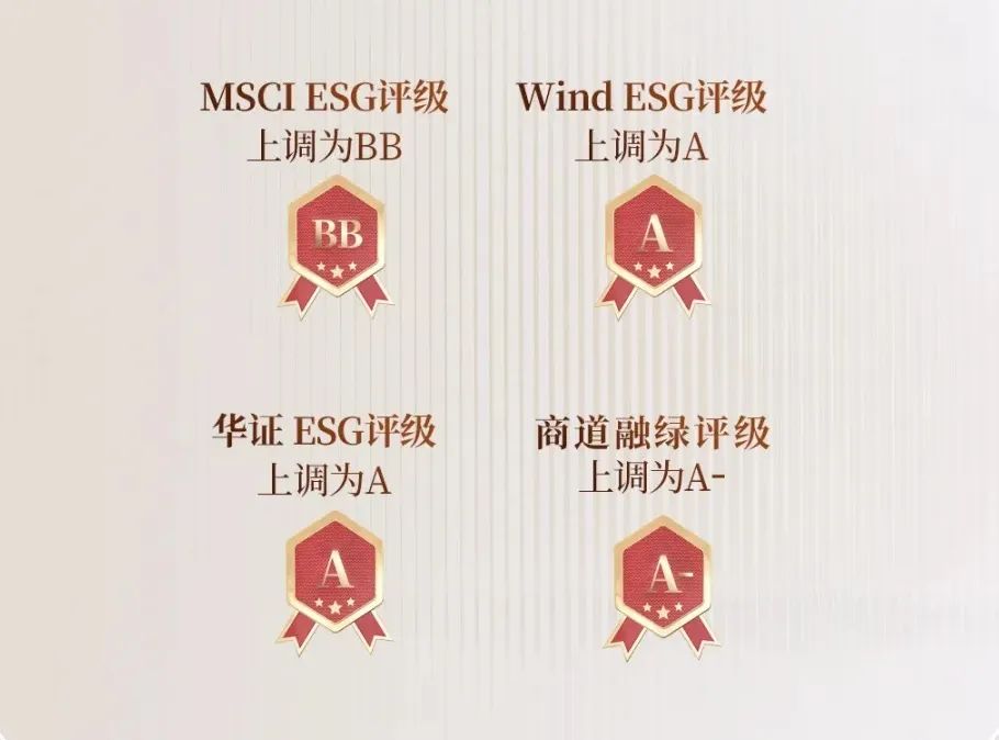 保利發(fā)展控股，最佳上市公司+ESG最佳實(shí)踐！