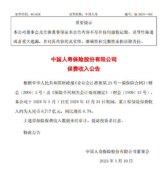 中國人壽：2024年原保險保費收入同比增長4.7%