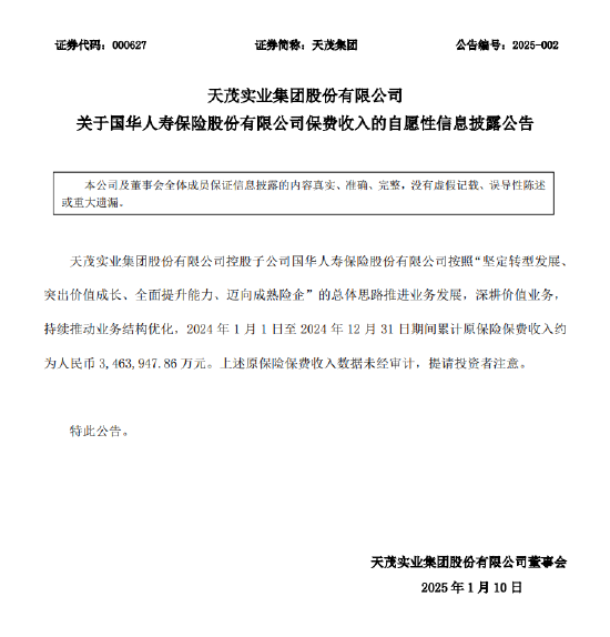 天茂集團：國華人壽2024年累計原保險保費收入約346.39億元