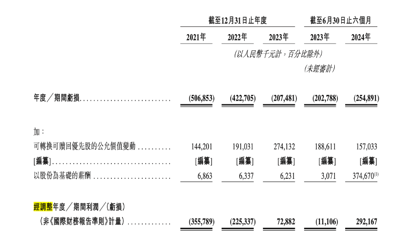 下一個(gè)泡泡瑪特？布魯可被買(mǎi)爆背后：IP依賴及“偏科”隱憂仍存
