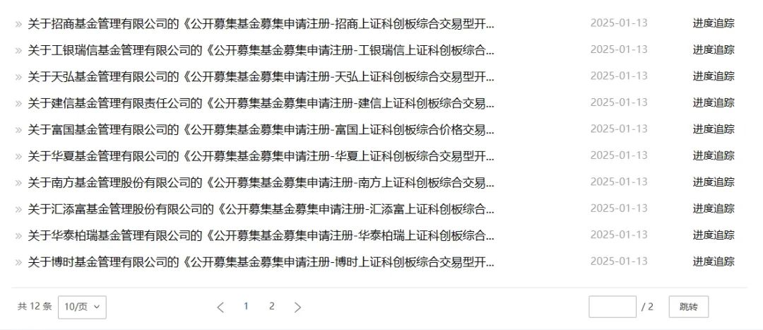 密集上報！投資科創板的新產品要來了