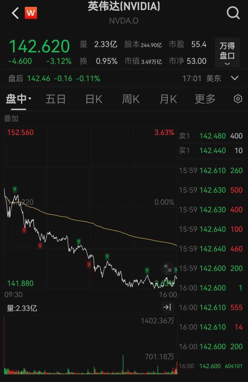 爆發(fā)！中國資產飆升